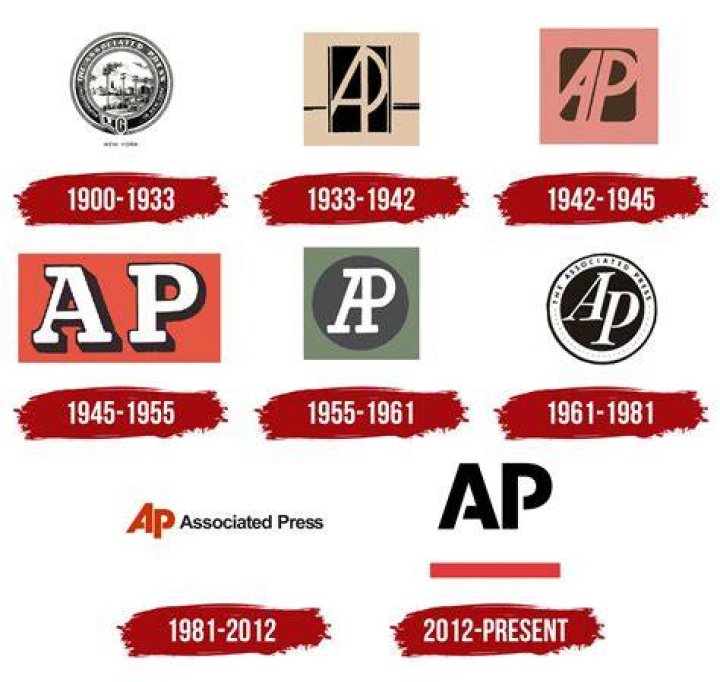 AP