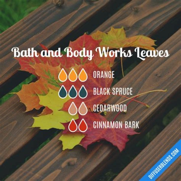 Bath & Body Works Leaves Scented Candle