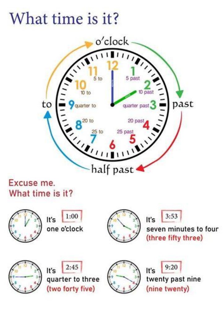 &lsquo;No Time To Die&rsquo;